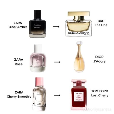 zara perfume dupes man|zara dupe perfumes list men.